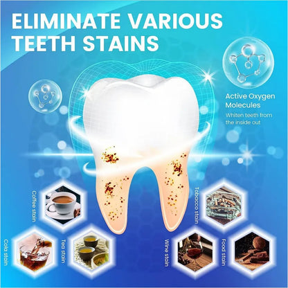 Teeth Whitening Strips 14 pairs