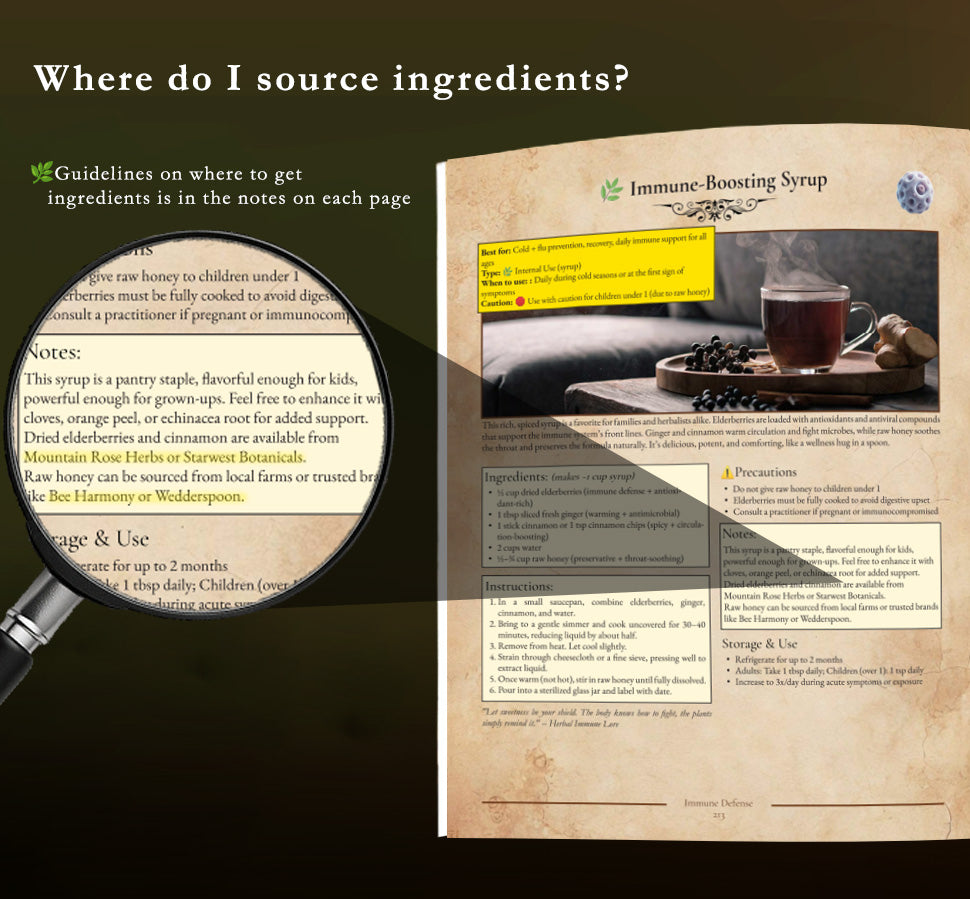 The Lost Art of Herbal Healing (printed):