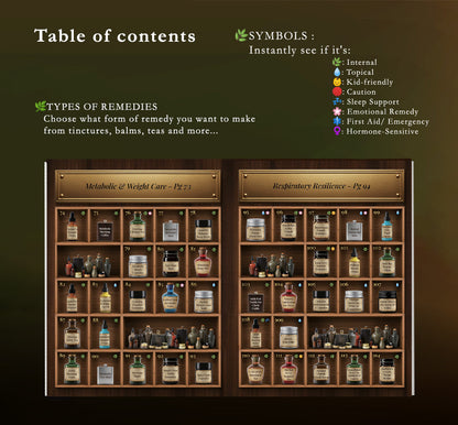 The Lost Art of Herbal Healing (printed):